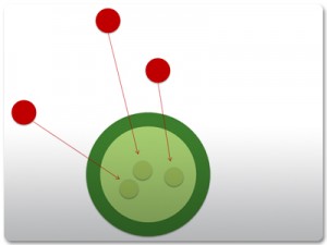 Mik a szabad gyökök és hogyan védekezzünk ellenük?